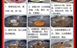 酱脊骨家常做法有哪些？