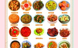 湘菜谱大全，家常菜做法有哪些？