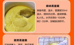 宝宝辅食蒸鸡蛋羹怎么做才嫩滑？