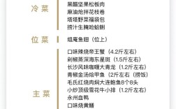 海鲜小炒酱做法大全，哪种最鲜香？