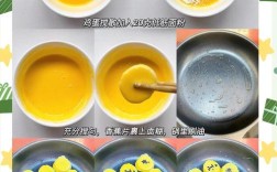 宝宝香蕉辅食怎么做才健康又好吃？