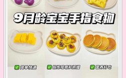 宝宝吃手指饼干的月龄是多大？