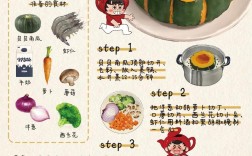 砍瓜汤怎么做？家常做法有哪些？