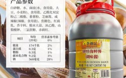 柱候酱、蚝油、海鲜酱怎么搭配更美味？