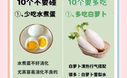 宝宝脾胃虚弱，吃什么食物调理好？