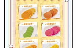 宝宝简单美食小吃做法有哪些？