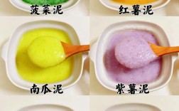 6月龄宝宝辅食怎么添加？