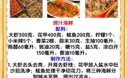 吃海鲜做姜汁做法大全