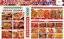 烧烤海鲜炒菜菜单，哪种做法最受欢迎？