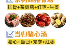 炖盅粥家常做法有哪些？