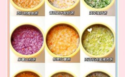 8月9月宝宝辅食怎么加？