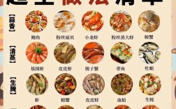 家庭海鲜做法大全窍门