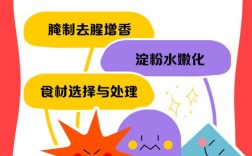 怎样做瘦肉粥给宝宝吃