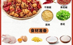 辣子鸡家常做法有哪些关键步骤？