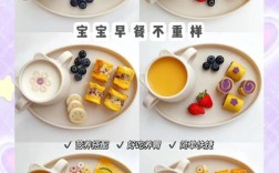 四岁宝宝早餐搭配，有哪些营养又美味的推荐？