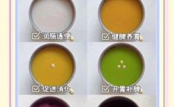 自制宝宝米糊真的有营养吗？