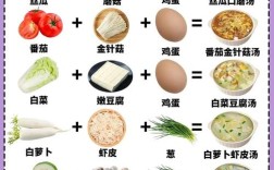 孕妇汤怎么做？家常做法有哪些？