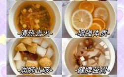 宝宝感冒发热咳嗽，该吃什么食谱好？