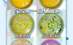 宝宝喝大米粥还是小米粥更营养？