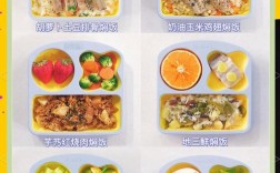 一岁半宝宝食谱怎么搭配才营养？