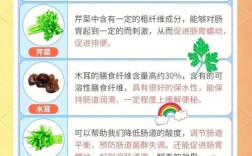 8个月宝宝便秘食谱怎么治才有效？
