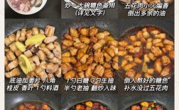 红烧肉家常做法步骤详解，关键在哪？