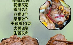 酱牛肉家常做法有哪些关键步骤？