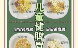宝宝脾胃不好，吃什么食物调理？