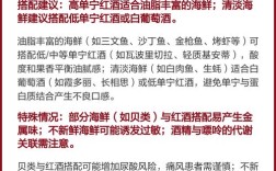 海鲜红酒同食会相克吗？