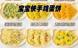 2岁宝宝蛋饼怎么做？营养又好吃？