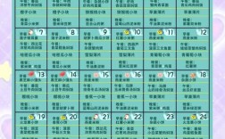 21个月宝宝辅食怎么搭配更营养？