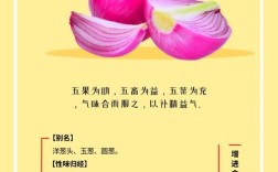 海鲜能放洋葱一起煮吗？