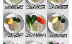 宝宝面条怎么做？辅食做法有哪些？