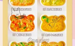 7月龄宝宝面条怎么煮？辅食怎么做？