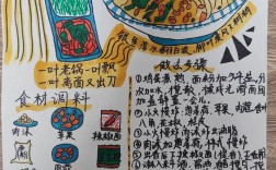 家常刀削面怎么做？做法大全在这里！