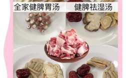 猪骨汤怎么煲才好喝？家常做法有哪些？