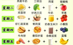 宝宝早餐健康食谱图片