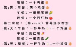 减肥健康食谱宝宝饮食