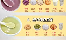 豆浆机做宝宝米糊食谱