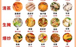 海鲜家常做法有哪些小窍门？