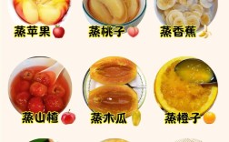 8月宝宝能吃哪些水果？怎么吃才安全？