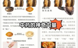 月经期吃鲍鱼海鲜会怎样？