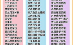 12个月宝宝食谱有哪些？辅食怎么搭配？