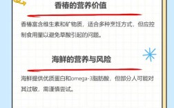 香椿和海鲜能同食吗？