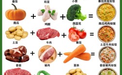 1岁宝宝辅食怎么做？营养搭配指南