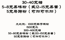 糕仔的家常做法大全集