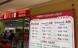 麻辣小海鲜消费情况如何？