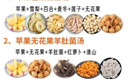 夏季宝宝汤水怎么选？