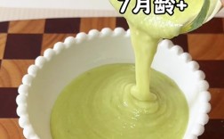 10个月宝宝能吃牛油果吗