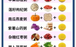 小米汤怎么做才适合小宝宝喝？